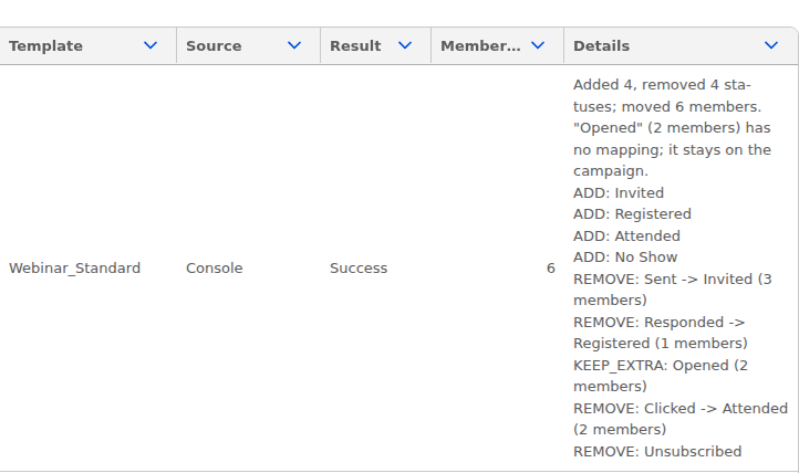 Activity log
